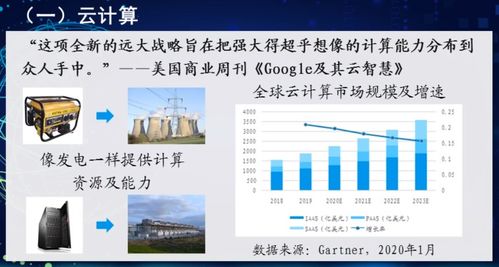 智能時代軟件技術與產業發展高級研修班解讀 技術咨詢與技術服務的戰略新篇